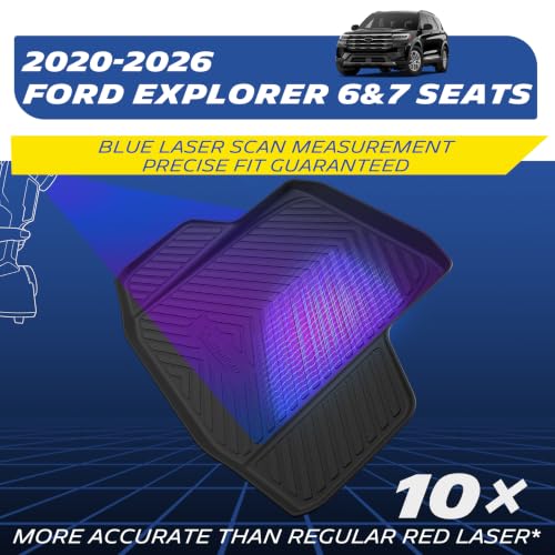 Image of Michelin Vehicle Mats for 2020-2026 Ford Explorer 6&7 Seats