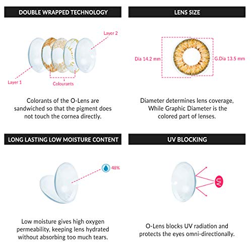 Image of OLENS Daily Pack 1Pair (0.00 Plano) - Coloured Contact Lens (Daily Disposable, 0.00)