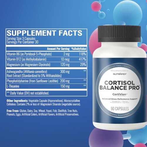 NutraPep Cortisol Balance Pro Supplement