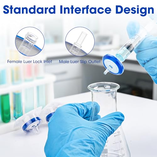 Image of Sterile Syringe Filters PES 0.22m, Double-Layer 33mm Hydrophilic Membrane | Individually Packed Syringes Filter, Pack of 10 for Lab Filtration Use, Female Luer Lock & Male Luer Slip