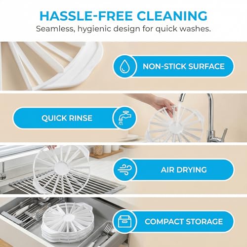 Kievano Tortenteiler 10/12/14/16 Stücke, 2 Stück Rund Torteneinteiler aus ABS, Wiederverwendbarer Kuchenteiler & Tortenschneider für Gleichmäßige Tortenstücke – Weiß