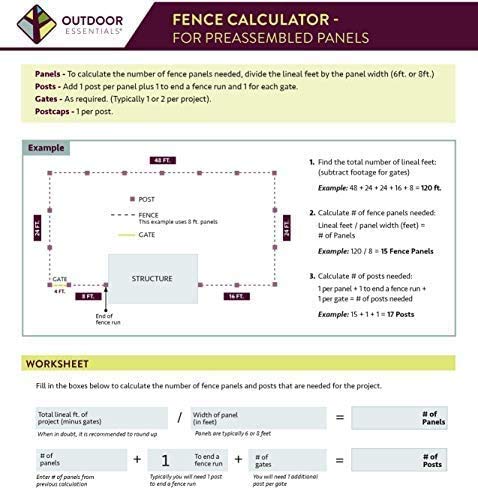 Outdoor Essentials Vinyl New England Fence Post Cap (White), 5 In. X 5 In. #TOP6