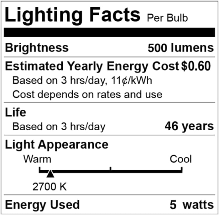 GoodBulb 40 Watt Replacement – 5 Watt Crystal Clear Finsih LED A19 – 90+ High CRI – Soft Incandescent Sparkle – 500 Lumens – 2700 Kelvin – Thick Filament - Long-Lasting 25,000 Hours (4 Pack)