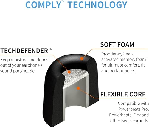 Miniatura 4 de Almohadilla para audífono de espuma premium Comply, para profesionales del deporte por Jaybird Beats by Dre specific SML Negro