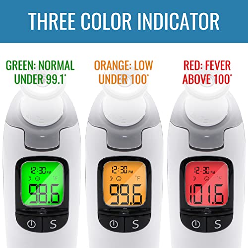 Image of HealthSmart Talking Infrared Ear & Forehead Thermometer, No Probe Covers Needed, FSA & HSA Eligible, Visual Fever Alarm, Audio Readings in English & Spanish, Instant Scan (Pack of 100)