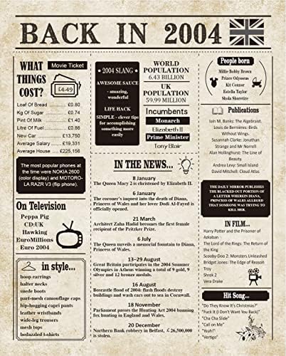 Woaipati Back in 2004 Poster UK Happy 18th Birthday Party Decorations for Women or Men - Classy Vintage Table Decor - Great Gifts for 18 Year Gril or Gift for 18 Year Boy