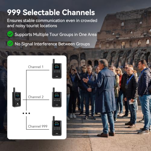 Sistema de guía turística inalámbrico Retekess TT129 con 3 transmisores simultáneos (3TX 29RX), reducción de ruido nivel 4, calidad de sonido clara, 120 h de autonomía, alcance 200 m, estuche de carga para 32 dispositivos miniatura 6
