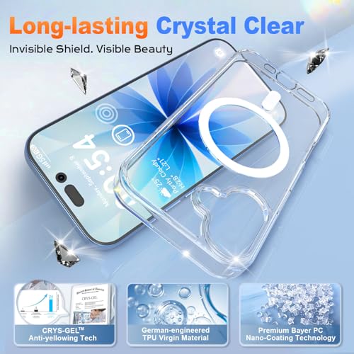 Image of MOCCA Magnetic for iPhone 17 Case, (Compatible with Magsafe) (16FT Military Grade Protection) Full Camera Protection Anti-Fingerprint Slim Shockproof Protective Phone Cover 6.3 inch, Clear