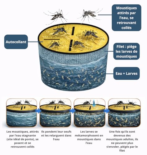 Piège à Moustiques sans Récipient – Lot de 2 Kits Anti Moustique Tigre & Larves – Solution Écologique Extérieur Jardin Terrasse – 2 Autocollants + Filet + Flotteur par Kit – Ciao Mosquito® – vue 2