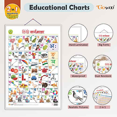 Image of 2 IN 1 HINDI VARNMALA AND BAARAHKHADEE Educational chart with Big font and Dust resistant Lamination SAHIL
