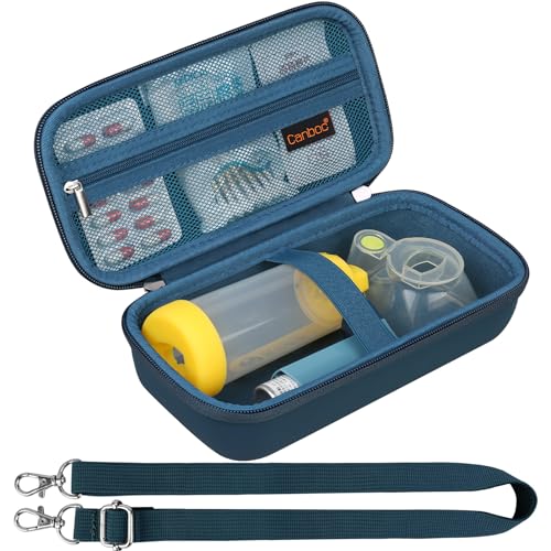 Canboc Tragetasche für Asthma-Inhalator, Handabstandshalter für Erwachsene und Kinder, Maske, Inhalator-Distanztasche mit abnehmbarem Schultergurt, blau (nur Fall)
