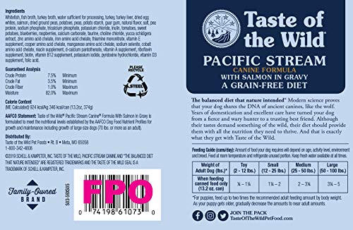Taste of the Wild 74198610730 Pacific Stream Canine with Smoked Salmon, 13.2 oz