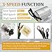 48V 2000W Brushless DC Motor Complete Kit with 40A 18 Mosfet Controller, 4300-4900RPM High Speed Brushless DC Motor Kits with 3-Speed Throttle & Pedal for Scooter Bicycle Motorcycle go Cart