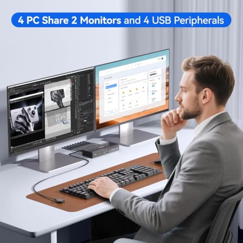 Image of HDMI KVM Switch 2 Monitors 4 Computers 4K@60Hz EDID Simulation, 4 Port KVM Switch Dual Monitor with 4 USB 3.0 Ports for USB Peripherals, Audio, RS232, with Wired Remote, 12V Power and 4 USB Cables