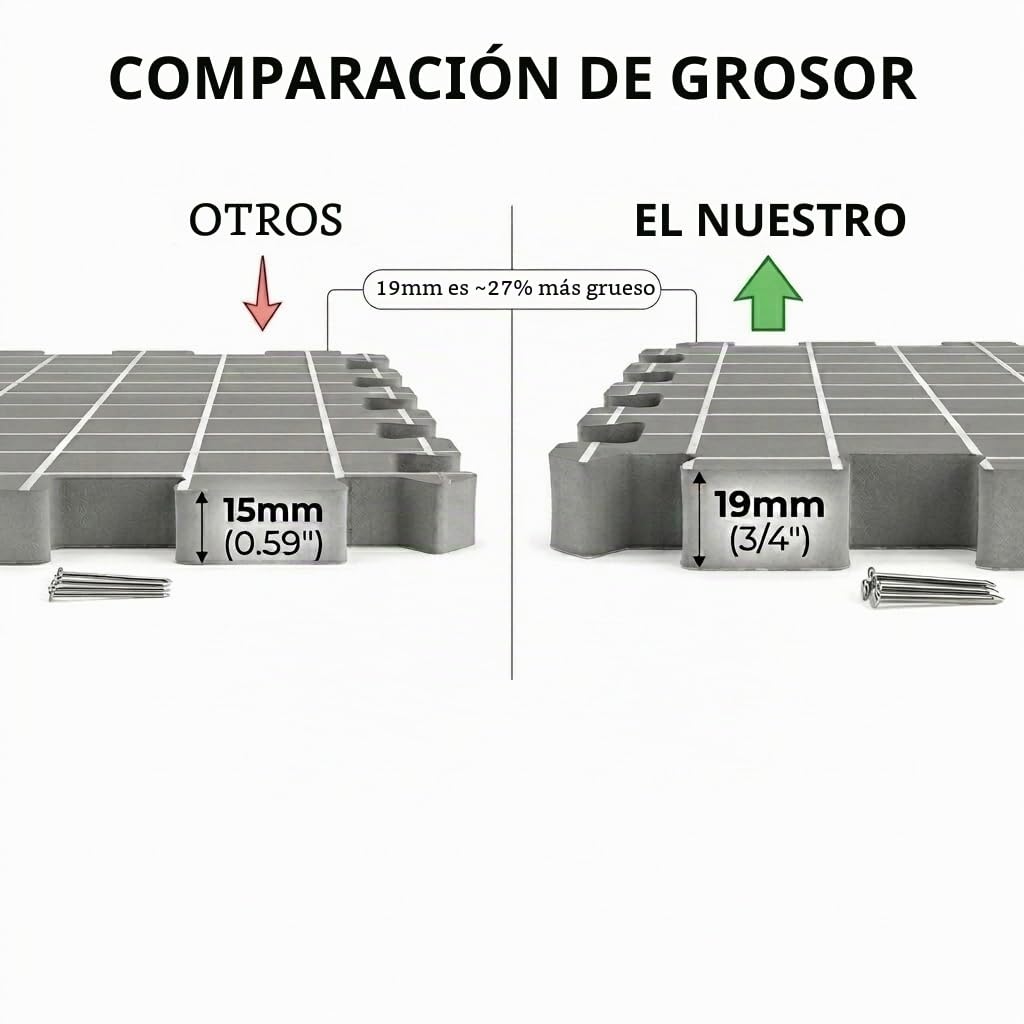 QWORK® 9 Piezas tablero de bloqueador crochet, 1.9 cm espumas de grosor para tejer con 100 agujas, bolsa de almacenamiento y cojín para agujas
