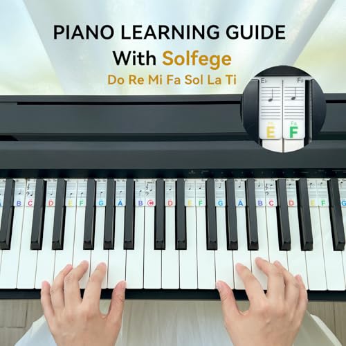 image for BEATBIT Piano Note Strips with Solfege Do Re Mi, Removable Piano Keybo