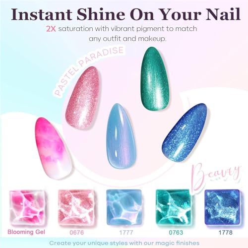 Image of modelones 40 Pcs Gel Nail Polish Kit, 36 Colors 2026 Summer Spring Candy Pastel Gel Polish Set Soak Off LED Soft Light Purple Pink Blue Yellow Green with Base Coat& Matte Glitter Glossy Top Coat