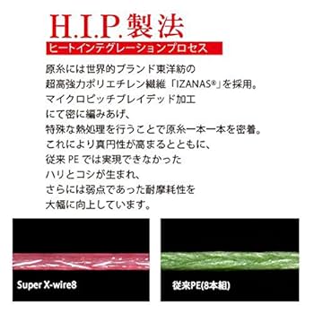【即購入OK】エナジーマーカー　3巻他8種類 楽天市場】【三和体育】ポイントマーカーST 10本1組 S-8190/S