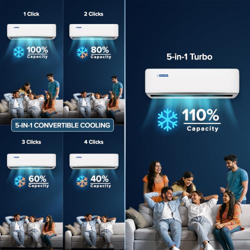 Image of Blue Star 1.5 Ton 3 Star, New Star Rated, Inverter Split AC (Copper, 5 in 1 Convertible Cooling, DigiQ Hepta Sensor, Blue Fins,Turbo Cool,Blue Fins (IC318ZXU, White)
