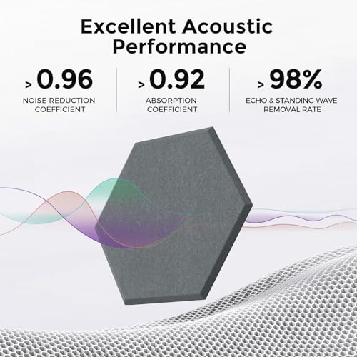 Image of Self-Adhesive Acoustic Panels [390 lbs /yd Ultra-High Density], 2nd Generation Sound Absorbing Panel, Professional Level Sound Panel, Polyester Soundproof Foam [Large Hexagon, Orange & Moon Grey]
