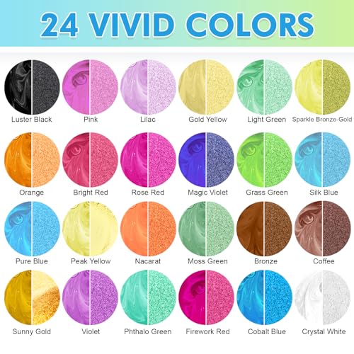 Changtikeji CT20231031210 Mica Powder,24 Colors thumb #2