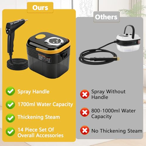 Dampfreiniger 2500W Dampfreiniger Handgerät mit 1.7L Wassertank Mehrzweck Steam Cleaner, Dampfreiniger mit 14 Zubehörteilen, 15 Sekunden Aufheizzeit, 6 Modi Einstellbar für Küchen und Badezimmer