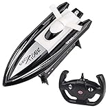HighSound Remote Control Boat, High Speed 1:16 Racing RC Boats, 2.4GHz Transmitter with Extra Battery Set, Freshwater Only (Black)