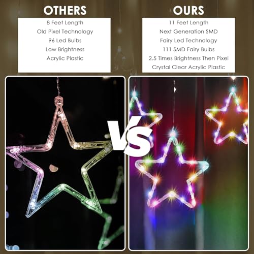 Image of MoonlitDreams Fairy Star Curtain LED String Light 10 Diyas 96 LED 3 Meter Plug in Decorative Lighting with 8 Modes for Window Curtain Home Festival Party Decor