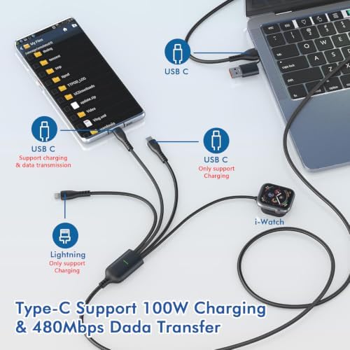 100W Multi Charge Cable for Apple iWatch/Dual USB C/Lightning, 10FT - 2