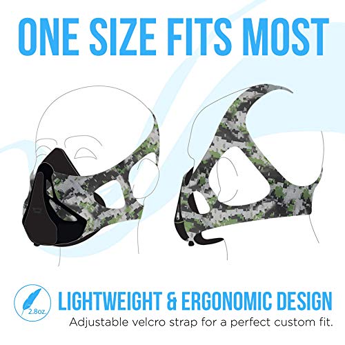 image for Aduro Sport High Altitude Training Mask Cardio Training Sports Mask Ru