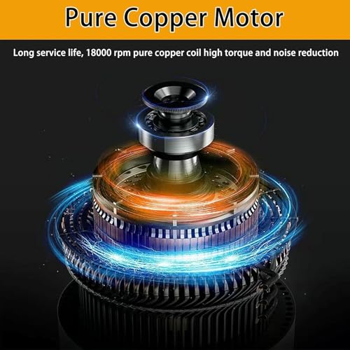 Shaker à lait à tête unique 180W finition inox durable - 6