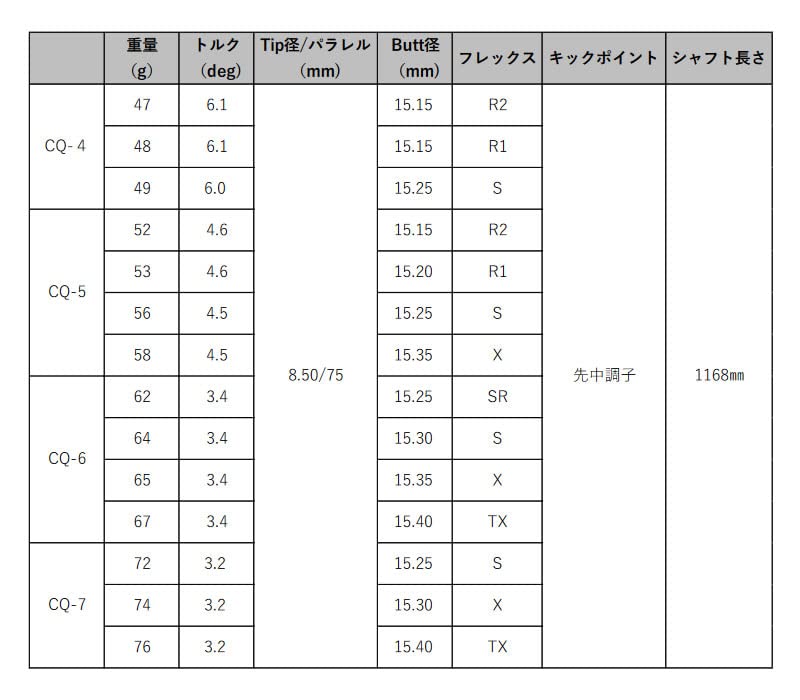 Amazon.co.jp: ZEROSTATiON テーラーメイド用互換 スリーブ付き  