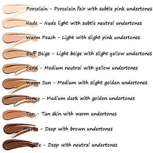 Phoera Soft Matte Full Coverage Foundation And Concealer, Poreless, Waterproof, Blendable Long Lasting 24Hr Foundation 30Ml With 6Ml Makeup Lasting Facial Moisturizing Face Primer (102 Nude) #TOP4