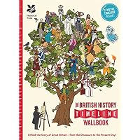 British History Timeline Wallbook