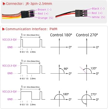 25kg RC Servo DS3225 PRO Metal Gear Waterproof High Torque Fast Digital Steering Motor 270 Degree