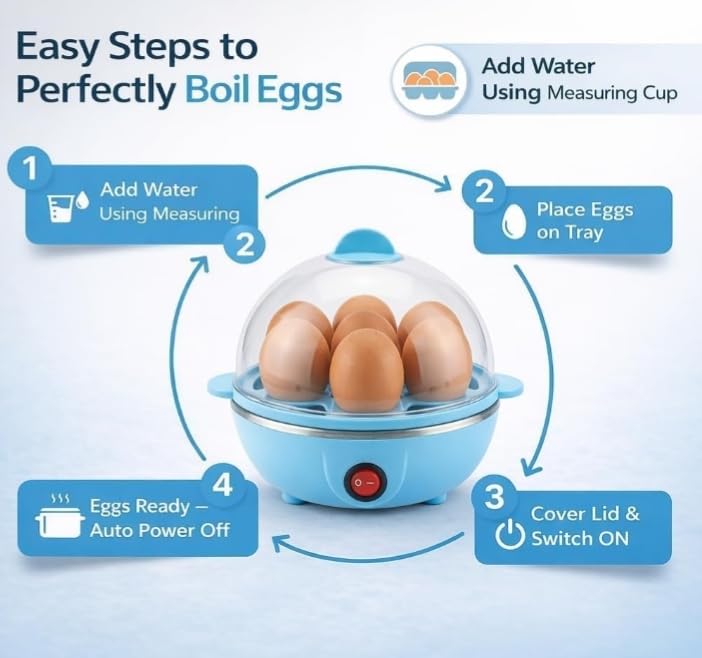 Image of Electric Egg Boiler, 7 Egg Capacity, One-Touch Operation, Stainless Steel Heating Plate, Transparent Lid, Compact Kitchen Appliance