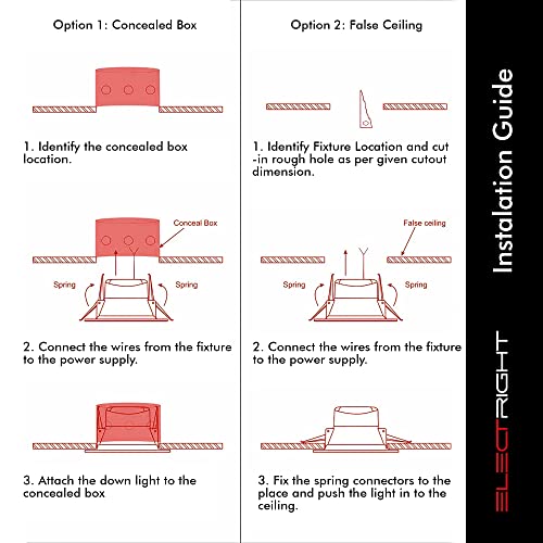 Image of 5W LED DOWNLIGHT with Round LED Concealed Panel (RED) (4)