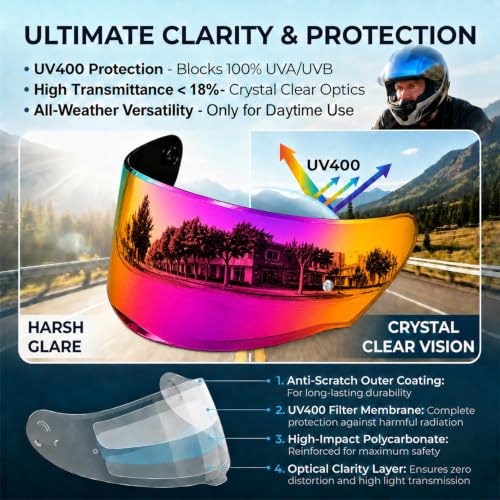 Image of PSLER Shatterproof Helmet Visor for Assault Rapid FF320 FF353,Rose Red | Impact-Resistant ,UV400 Protection, Motorcycle Tinted Face Shield for Assault Rapid FF320 FF353 FF328 ,Visor Replacement