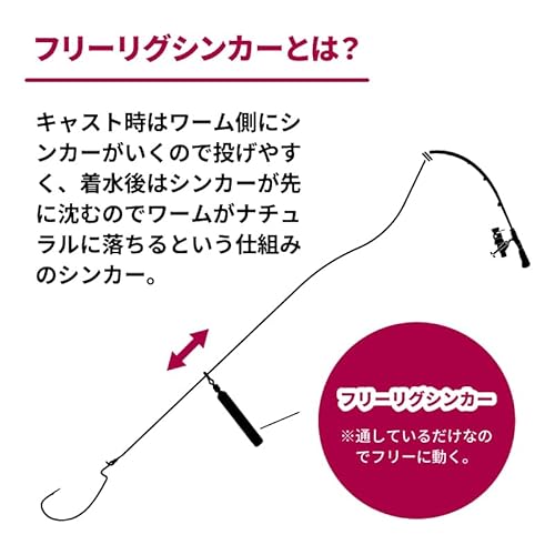 DUKES フリーリグシンカー 14g 20本セット