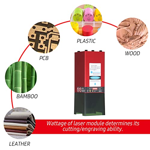 Jiangtao 450nm 80W Módulo Laser Comprimento Focal Fixo Cabeça de Gravação a Laser Alta Velocidade Gr
