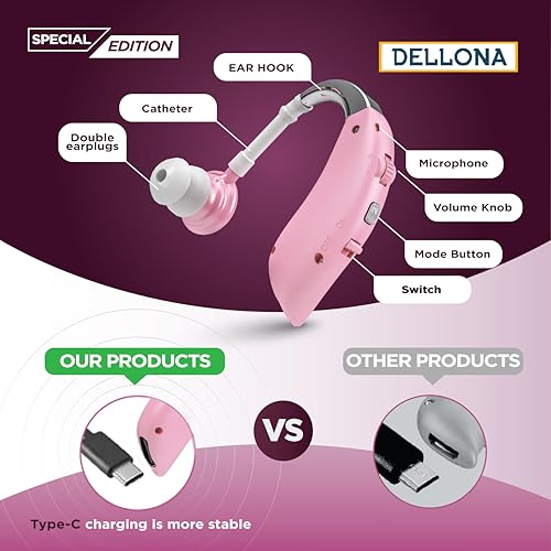 Hearing Aids Special Edition For Seniors Severe Hearing Loss, (Pair) Hearing Amplifier Rechargeable W/Type-C, Comfort Hearing Amplifier, PSAP Hearing Amplifiers For Seniors With Noise Cancelling (Pink) - Thumbnail 5