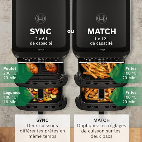 Friteuse sans huile BOSCH MAFD661B0 2 x SYNC & MATCH Revêtement céramique sans PFAS - vue 7