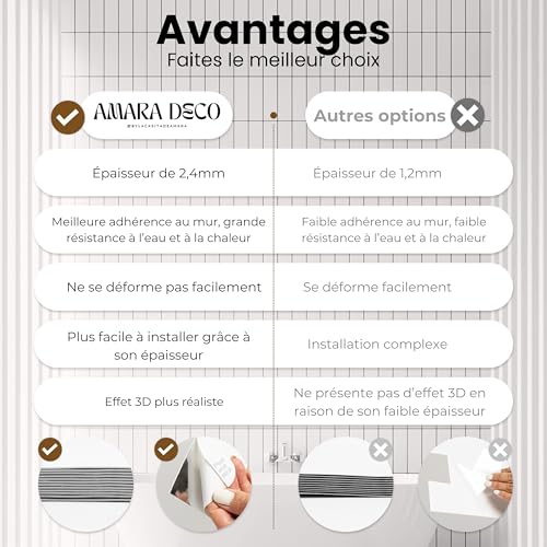AMARA DECO - 10 Pièces Carrelage Adhésif Mural Salle de Bain & Cuisine 30x30cm. Crédence Adhésive pour Cuisine, Effet Carrelage Authentique 3D, Résistant à la Chaleur et Facile à Nettoyer – vue 5