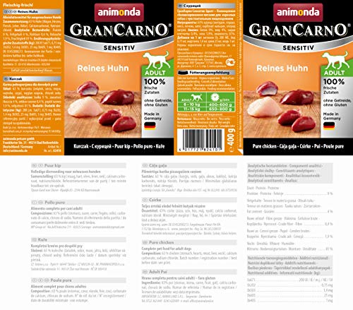 grancarno dog food