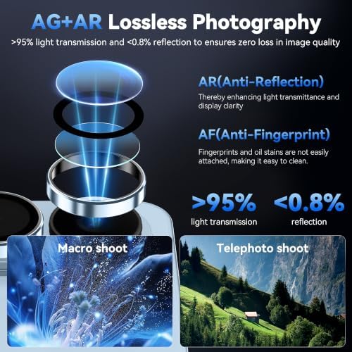 AHASTYLE for Samsung Galaxy S26/S26 Plus Camera Lens Protector — view 2