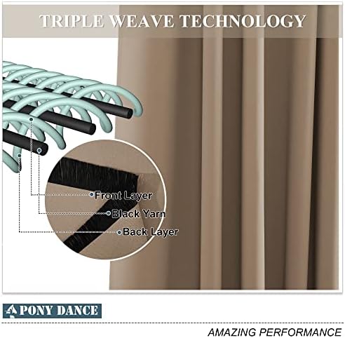 PONY DANCE Bedroom Blackout Curtains - Thermal Eyelet Short Kitchen Curtains Energy Saving Curtains for Living Room / Home Office, 2 PCs, W 46-inch x L 54-inch, Mocha
