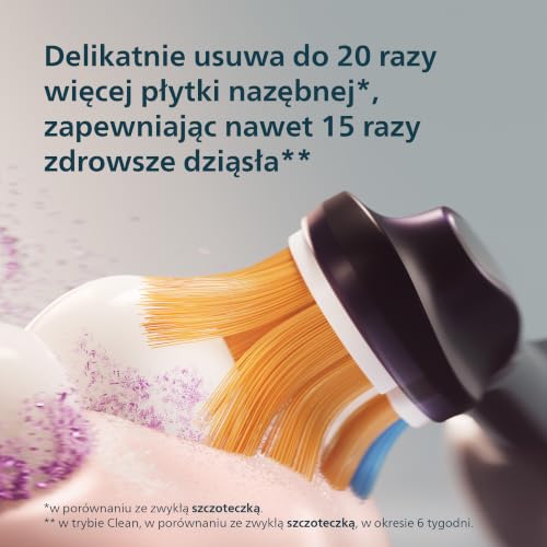 Philips Sonicare: szczoteczka elektryczna nowej generacji DiamondClean 8000 – z funkcją Smart Pressure Feedback, 15 ustawień, kolor: Dark Green, model HX8312/14