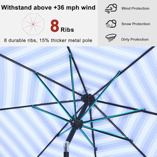 Image of ABCCANOPY 7.5ft Patio Umbrella, Outdoor Table Umbrella with Push Button Tilt and Crank for Patio Pool Garden Deck (Blue White)