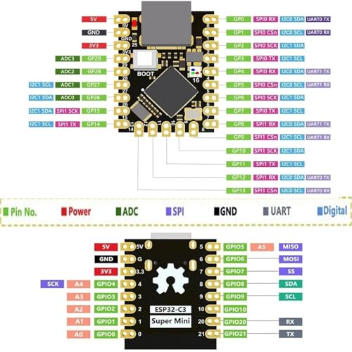 GERUI 4PCS ESP32 ESP32-C3 Entwicklungsboard ESP32 C3 Unterstützt WiFi Bluetooth 4MB Flash