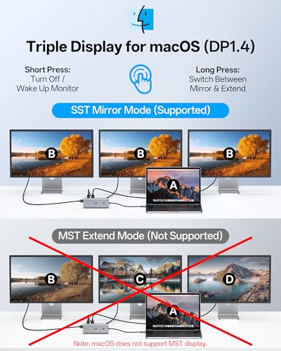 Image of USB C Docking Station 3 HDMI, Selore 13-in-1 Docking Station 3 Monitors with Triple HDMI, 10Gbps USB A /C 3.1, 100W PD Charging, Gigabit Ethernet, SD /microSD Reader for Windows Laptops Dell /HP /Lenovo